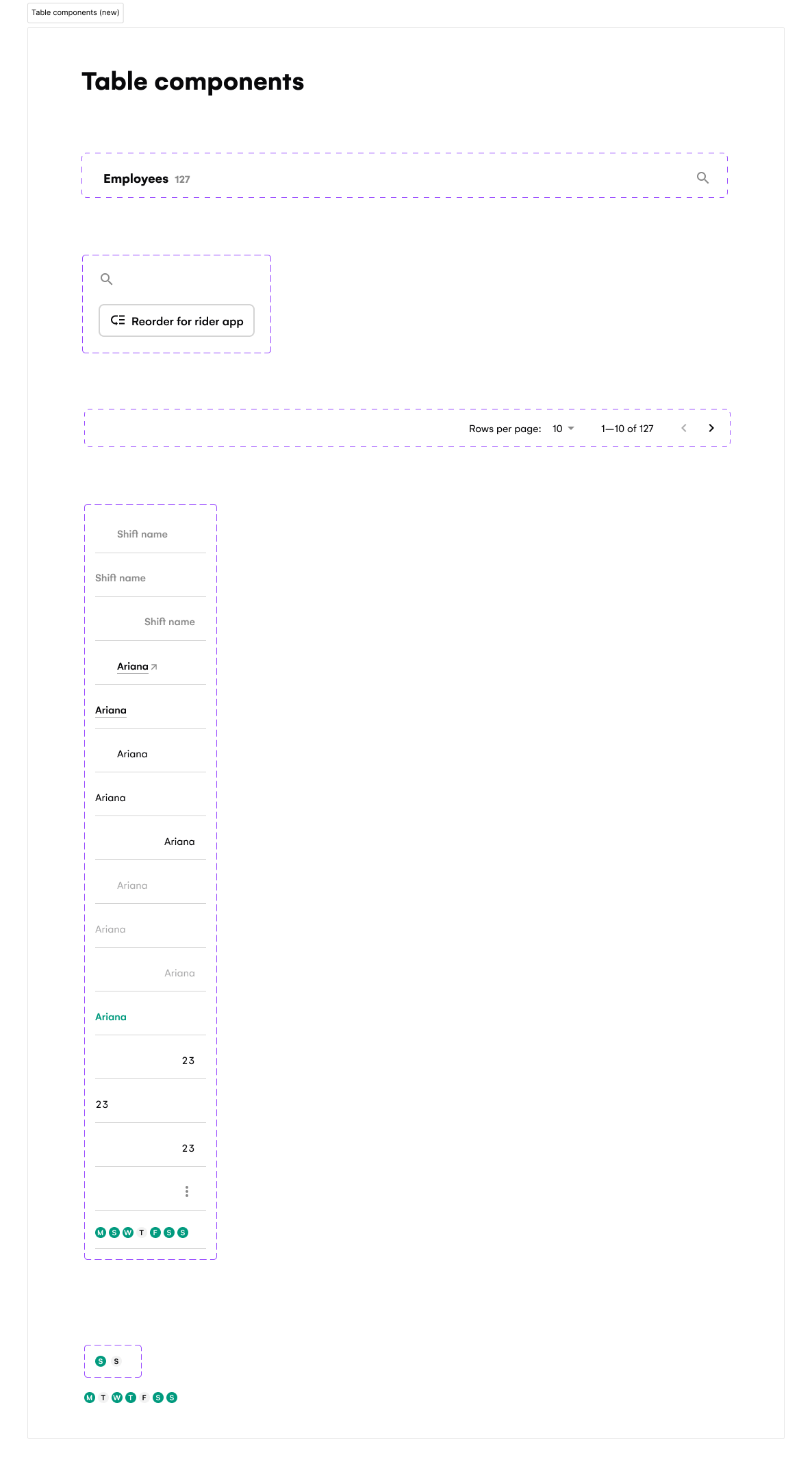Table rows — after